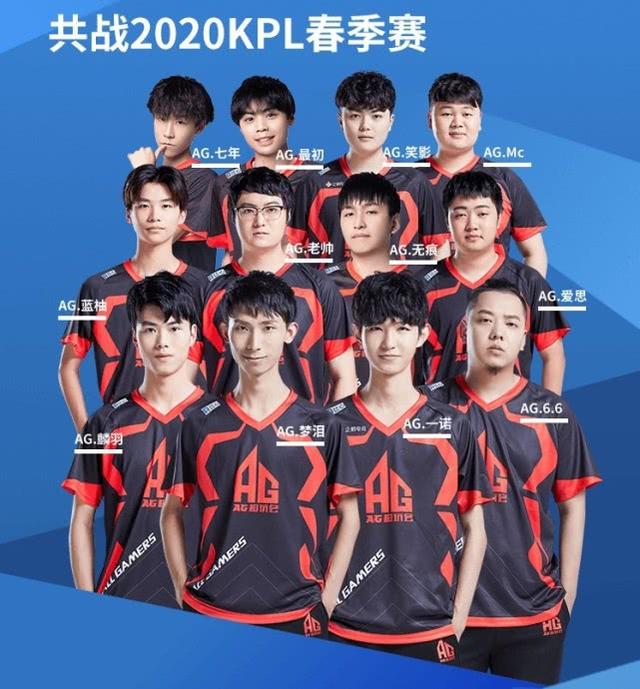 时往往会选