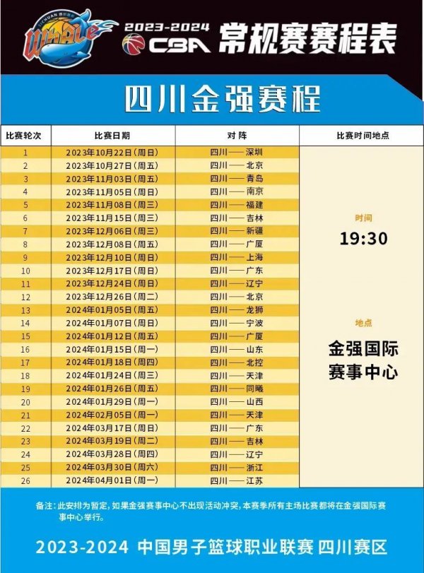 门兴在过去